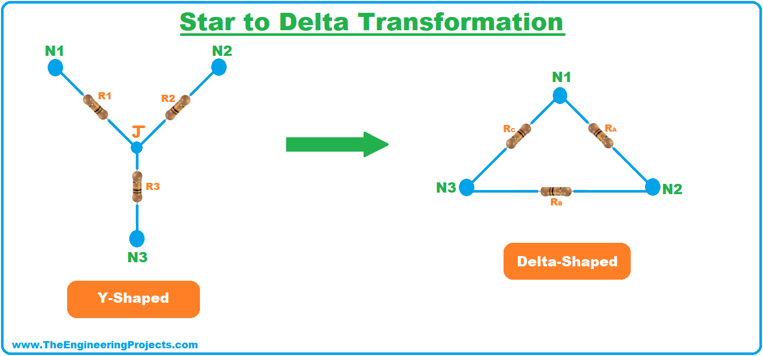 What is Star Delta Transformation, Star Delta Transformation working, Star Delta Transformation equation, Star Delta Transformation, delta connection, delta network, star delta, star to delta