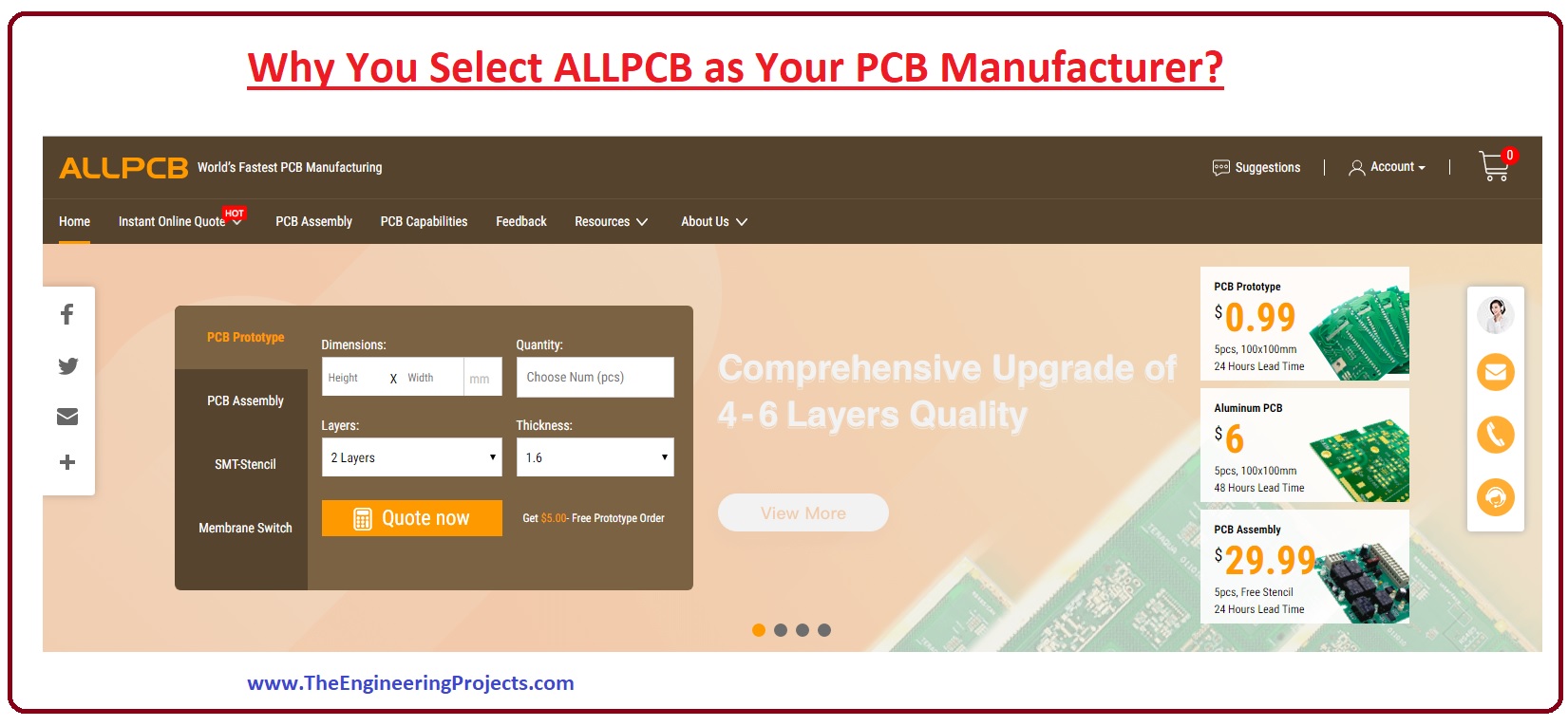 How to Order PCB Assembly Services from ALLPCB,Features of PCB Provided by ALLPCB, Why Customers Choose ALLPCB, What is PCB Assembly, Why Thousands of Customers Worldwide Choose ALLPCB, 