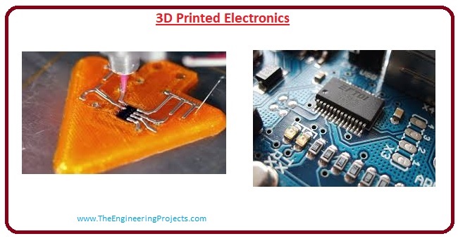 Biodegradable PCBs, PCB Autoplacers, 3D Printed Electronics, PCB Board Cameras, ,PCBWay future of Online PCB Industry in 2019,