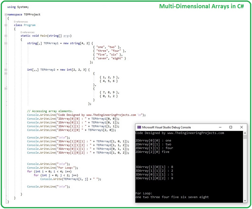 How to use Arrays in C#, Arrays in C#, array c#, c# array,Multi-Dimensional Arrays in C#