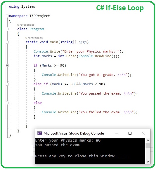 How to use IF Loop in C#, IF Loop in C#, if loop c#, c# if loop, if c#, C# if, c sharp if loop, if loop in c sharp