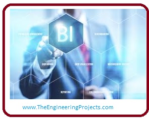 Getting the Best Deal, Interview Preparation, Helping You More than Your CV,Insider Knowledge of Roles and Companies, Reasons to Choose an Engineering Recruitment Agency, 