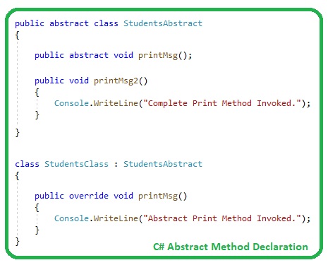 Introduction to Abstract Classes in C#,Abstract Classes in C#, Abstract Classes C#, C# Abstract Classes