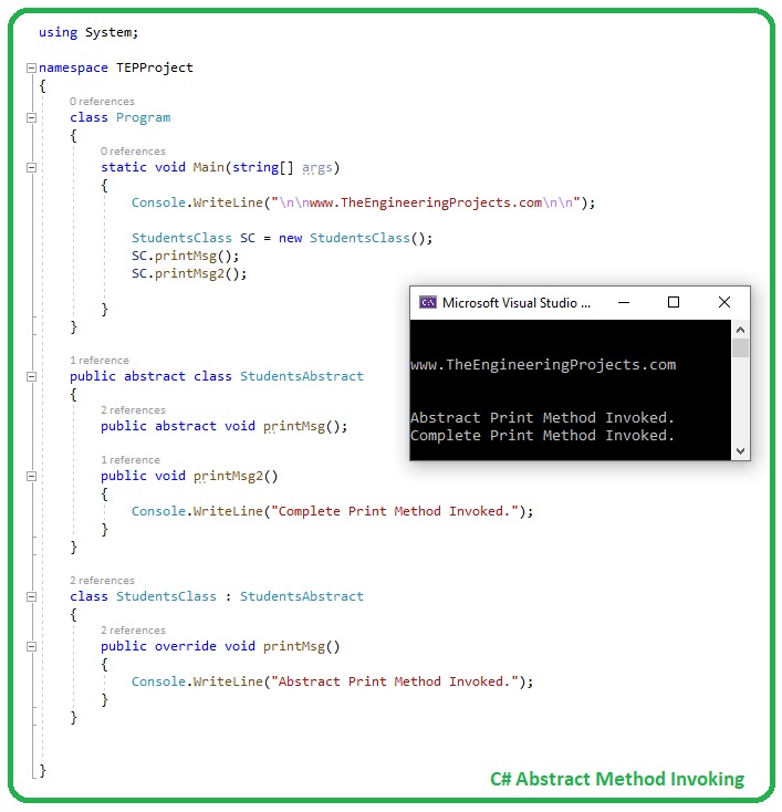 Introduction to Abstract Classes in C#,Abstract Classes in C#, Abstract Classes C#, C# Abstract Classes