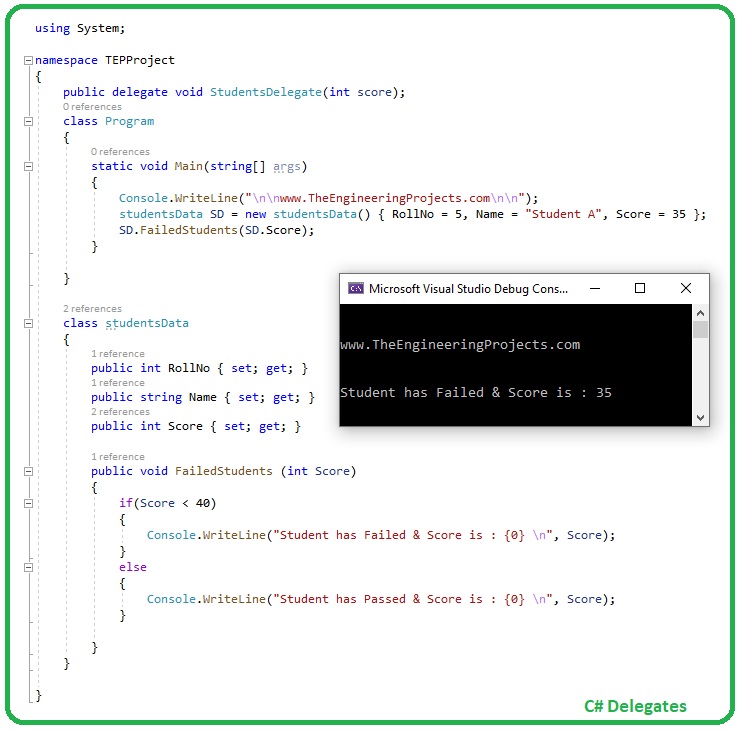 Introduction to Delegates in C#, Delegates in C#, Delegates C#, c# Delegates, Multicast delegates c#