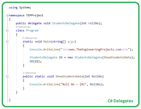 Introduction to Delegates in C#, Delegates in C#, Delegates C#, c# Delegates