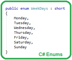 Introduction to Enums in C Sharp, Enums in C Sharp, Enums in C#, enums C#, c# enums