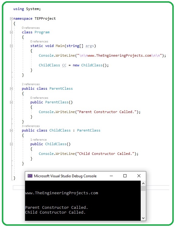 Introduction to Inheritance in C#,Inheritance in C#, C# Inheritance, Inheritance C#