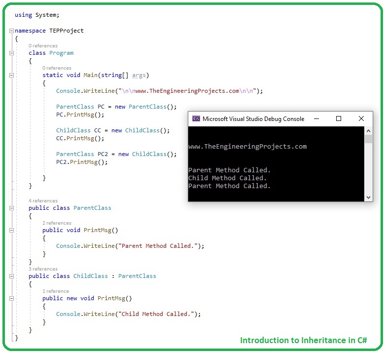 Introduction to Inheritance in C#,Inheritance in C#, C# Inheritance, Inheritance C#