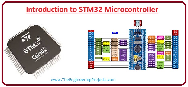 STM32,Applications of STM32, Pinout of STM32 Microcontroller, Introduction to STM32 Microcontroller, 