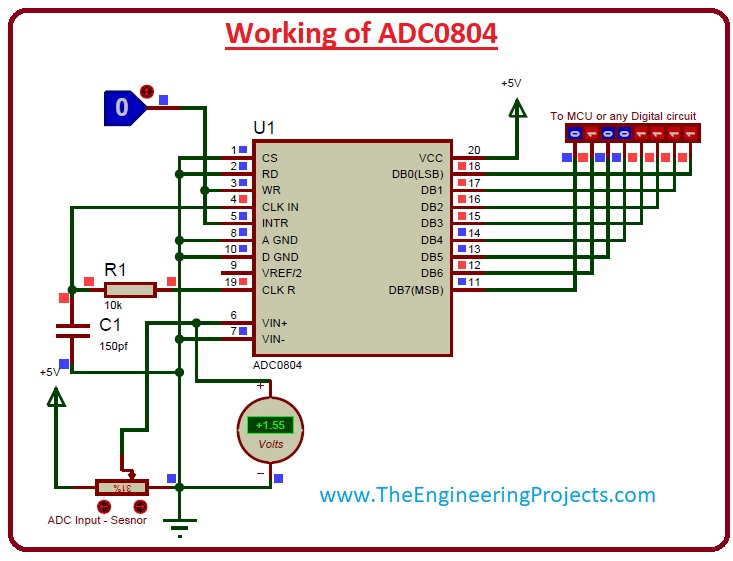 ADC0804, Applications of ADC0804, Working of ADC0804, Features of ADC0804, Pinout of ADC0804, Introduction to ADC0804
