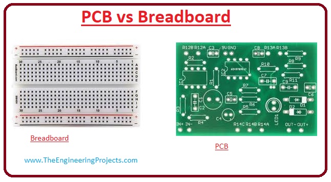 When to use a PCB?,When to use a Breadboard?, Should you use a PCB or a Breadboard?, Advantages of PCB, Advantages of Breadboard,What is Breadboard?,PCB vs Breadboard, What is PCB?, 