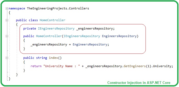 Dependency Injection in ASP.NET Core, Dependency Injection in ASP NET Core, Dependency Injection ASP.NET Core, ASP.NET Core Dependency Injection