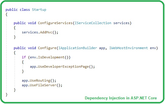 dependency-injection-in-aspnet-core-web-api-c-tutorial-for-images