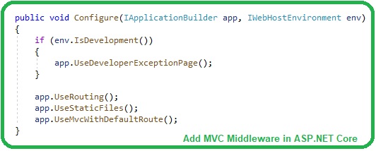 How to setup MVC in ASP.NET Core, MVC in asp net core, asp net core mvc, mvc asp.net core