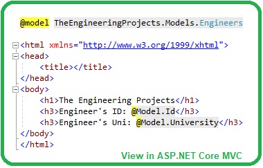 Views in ASP.NET Core MVC, Views in ASP.NET Core, Views in ASP NET Core, view in asp core, view asp net core