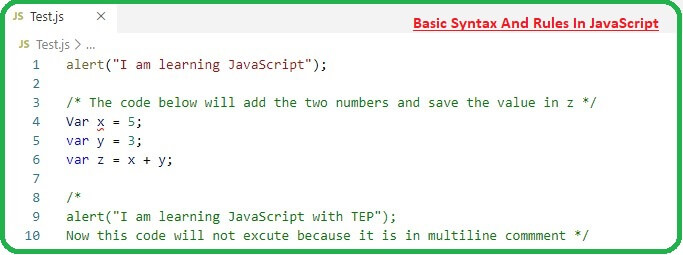Fundamental Syntax And Rules In JavaScript, javascript syntax function, what is javascript, what is javascript coding, javascript coding examples, javascript syntax error