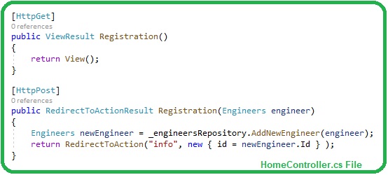 Create a Registration Form in ASP.NET Core, Registration Form in ASP.NET Core, sign up form in asp.net core, asp.net core sign up form, sign up form asp.net core, form tag helpers in asp.net core