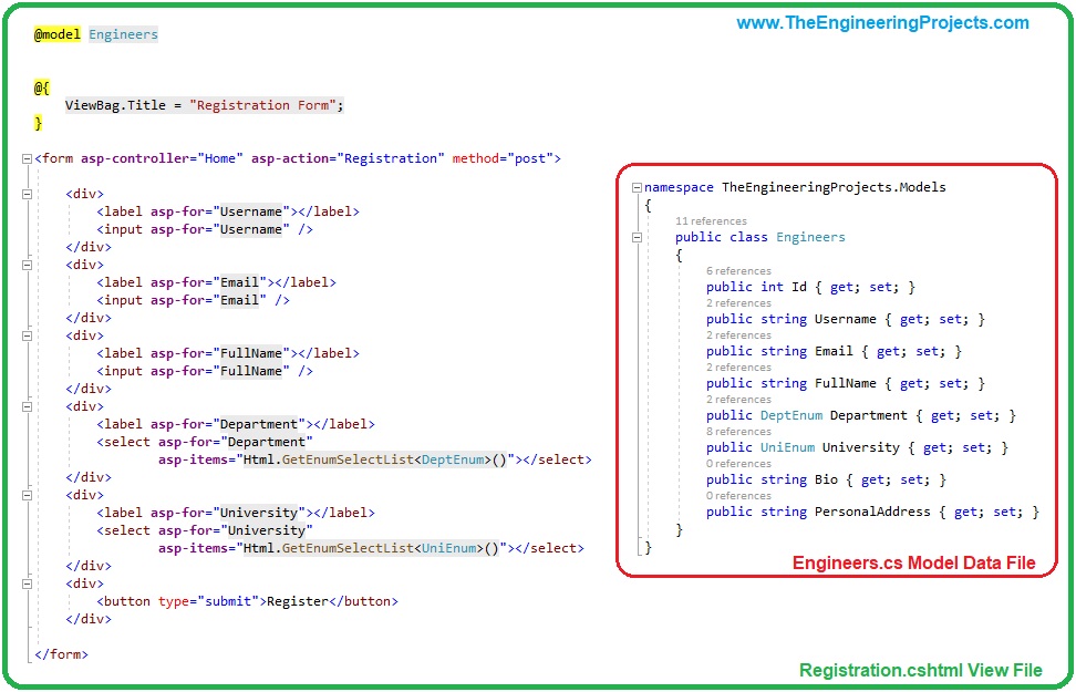 Create a Registration Form in ASP.NET Core, Registration Form in ASP.NET Core, sign up form in asp.net core, asp.net core sign up form, sign up form asp.net core