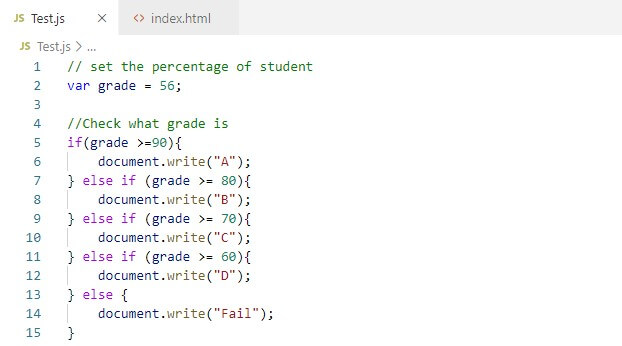 If Else Statement In JavaScript The Engineering Projects