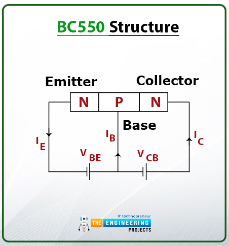 Introduction to BC550, bc550 pinout, bc550 power ratings, bc550 applications, bc550, bc550 equivalents