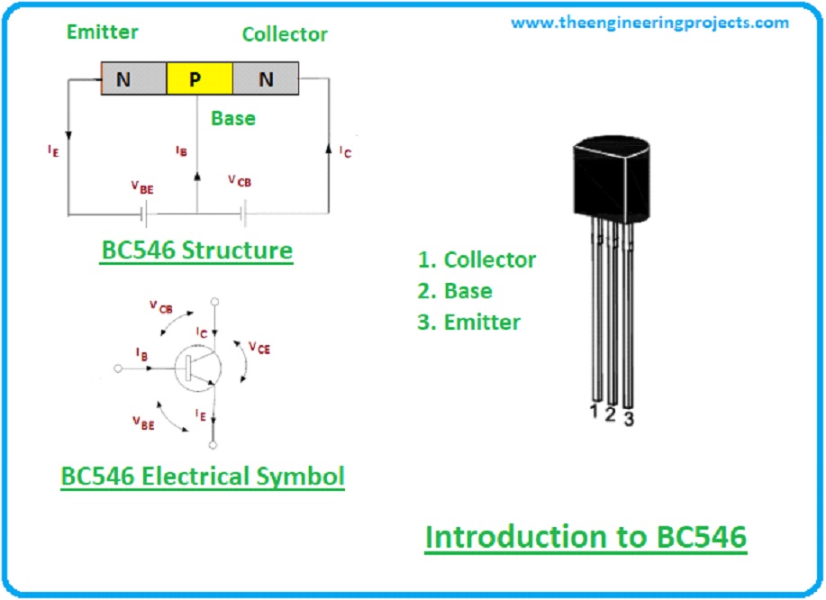 Introduction to BC546, bc546 pinout, bc546 pin configuration, bc546 datasheet, bc546 power ratings, bc546 intro, bc546 basics