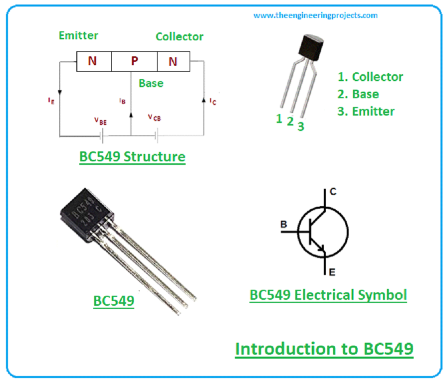 Introduction to BC549, BC549, basics of BC549, BC549 intro, bc549 datasheet, bc549 pinout, bc549 pin description