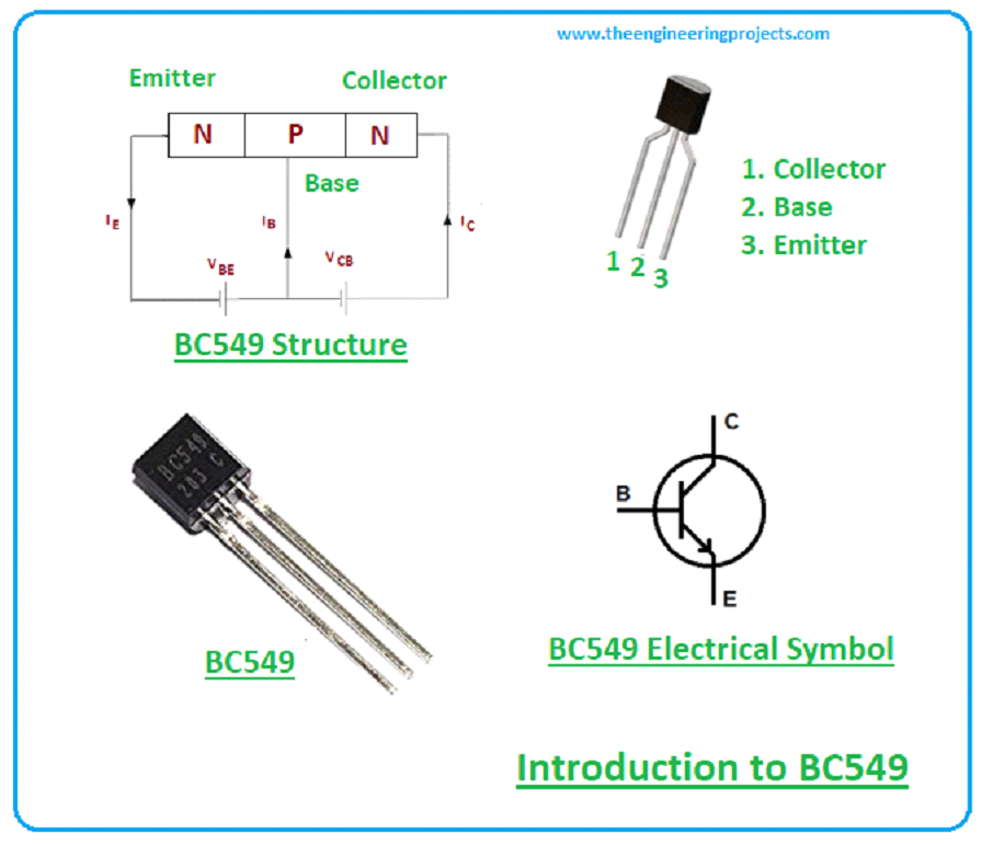 Introduction to BC549 - The Engineering Projects