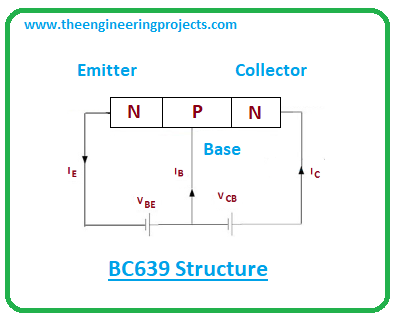 Introduction to BC639, bc639 pinout, bc639 power ratings, bc639 applications