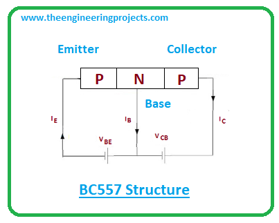 Introduction to BC557, bc557 pinout, bc557 power ratings, bc557 applications
