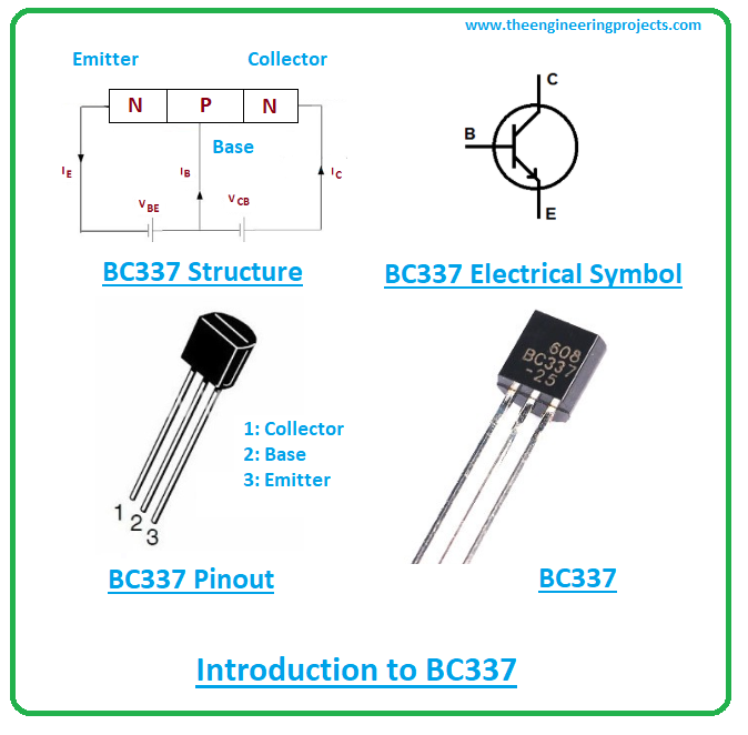 Introduction to BC337, bc337 pinout, bc337 power ratings, bc337 applications