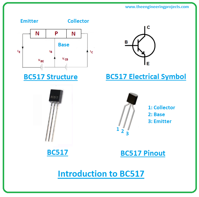  Introduction to BC517, bc517 pinout, bc517 power ratings, bc517 applications