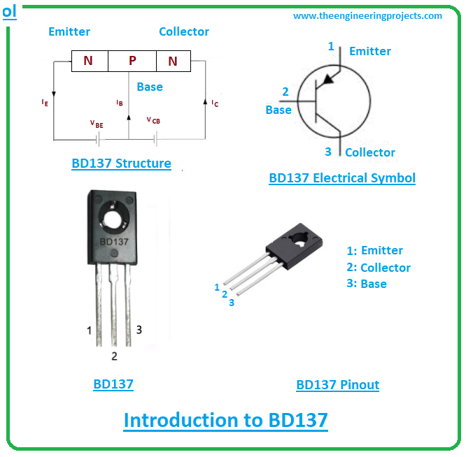 Introduction to bd137, bd137 pinout, bd137 power ratings, bd137 applications