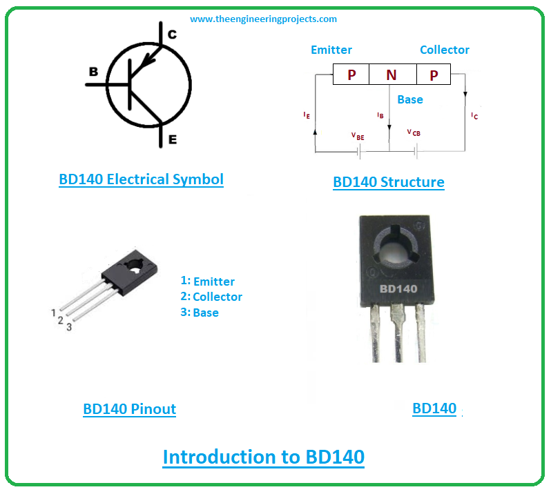 BD140 Transistor Pinout Datasheet Equivalent Circuit 54 OFF BD140 Transistor Pinout Datasheet Equivalent Circuit 54 OFF
