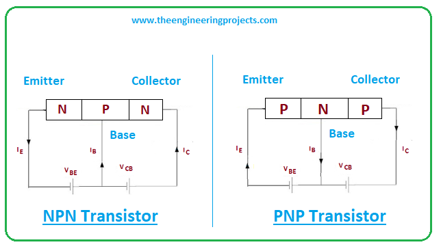 Introduction to bd140, bd140 pinout, bd140 power ratings, bd140 applications