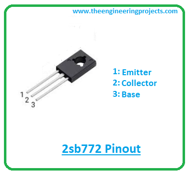 Introduction to 2sb772, 2sb772 pinout, 2sb772 power ratings, 2sb772 applications