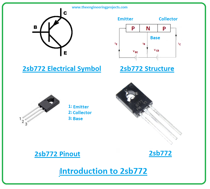 Introduction to 2sb772, 2sb772 pinout, 2sb772 power ratings, 2sb772 applications