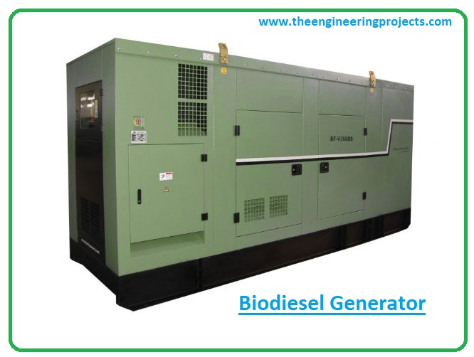 introduction to electric generators, generators working principle, applications of generators, types of generators