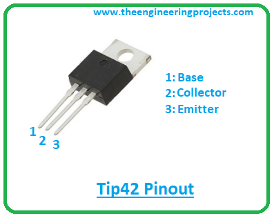 Introduction to tip42, tip42 pinout, tip42 power ratings, tip42 applications