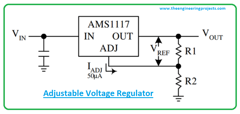 Introduction to ams1117, ams1117 pinout, ams1117 power ratings, ams1117 applications