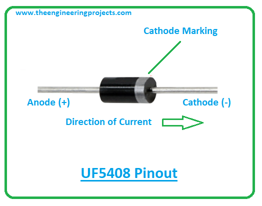 Introduction to uf5408, uf5408 pinout, uf5408 features, uf5408 applications