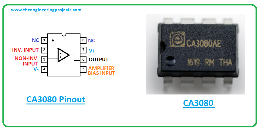Introduction to ca3080, ca3080 pinout, ca3080 power ratings, ca3080 applications