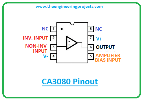 Introduction to ca3080, ca3080 pinout, ca3080 power ratings, ca3080 applications