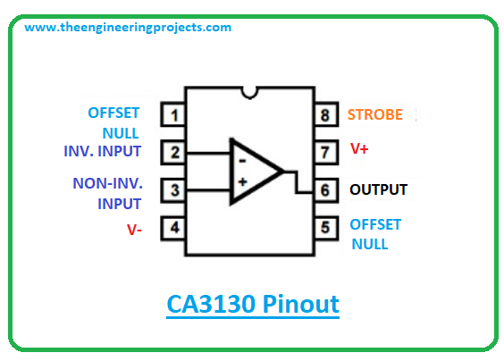 Introduction to ca3130, ca3130 pinout, ca3130 power ratings, ca3130 applications