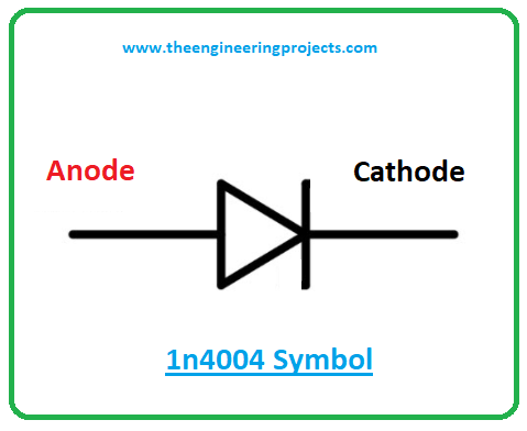 And current flows from the anode terminal to the cathode terminal.