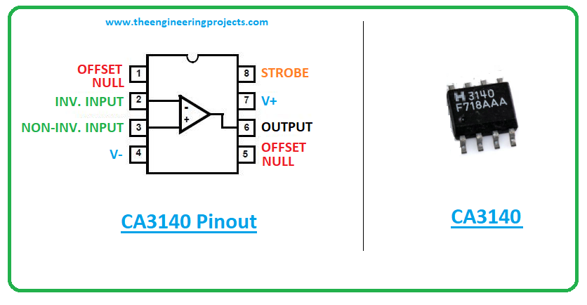 Introduction to ca3140, ca3140 pinout, ca3140 power ratings, ca3140 applications