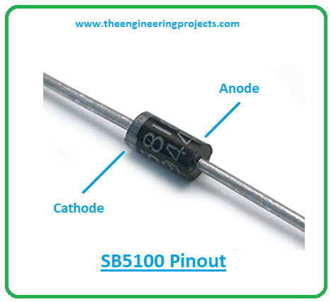 Introduction to sb5100, sb5100 pinout, sb5100 power ratings, sb5100 applications