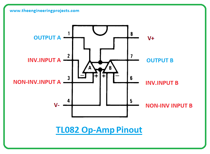 Introduction to tl082, tl082 pinout, tl082 power ratings, tl082 applications
