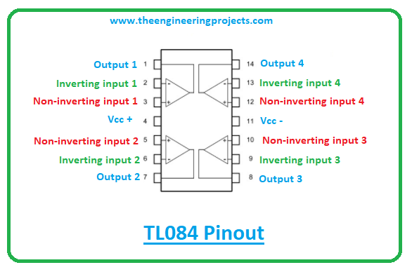 Introduction to tl084, tl084 pinout, tl084 power ratings, tl084 applications