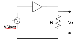 circuit, circuit diagram, circuit diagram of Half wave rectification, half wave rectification